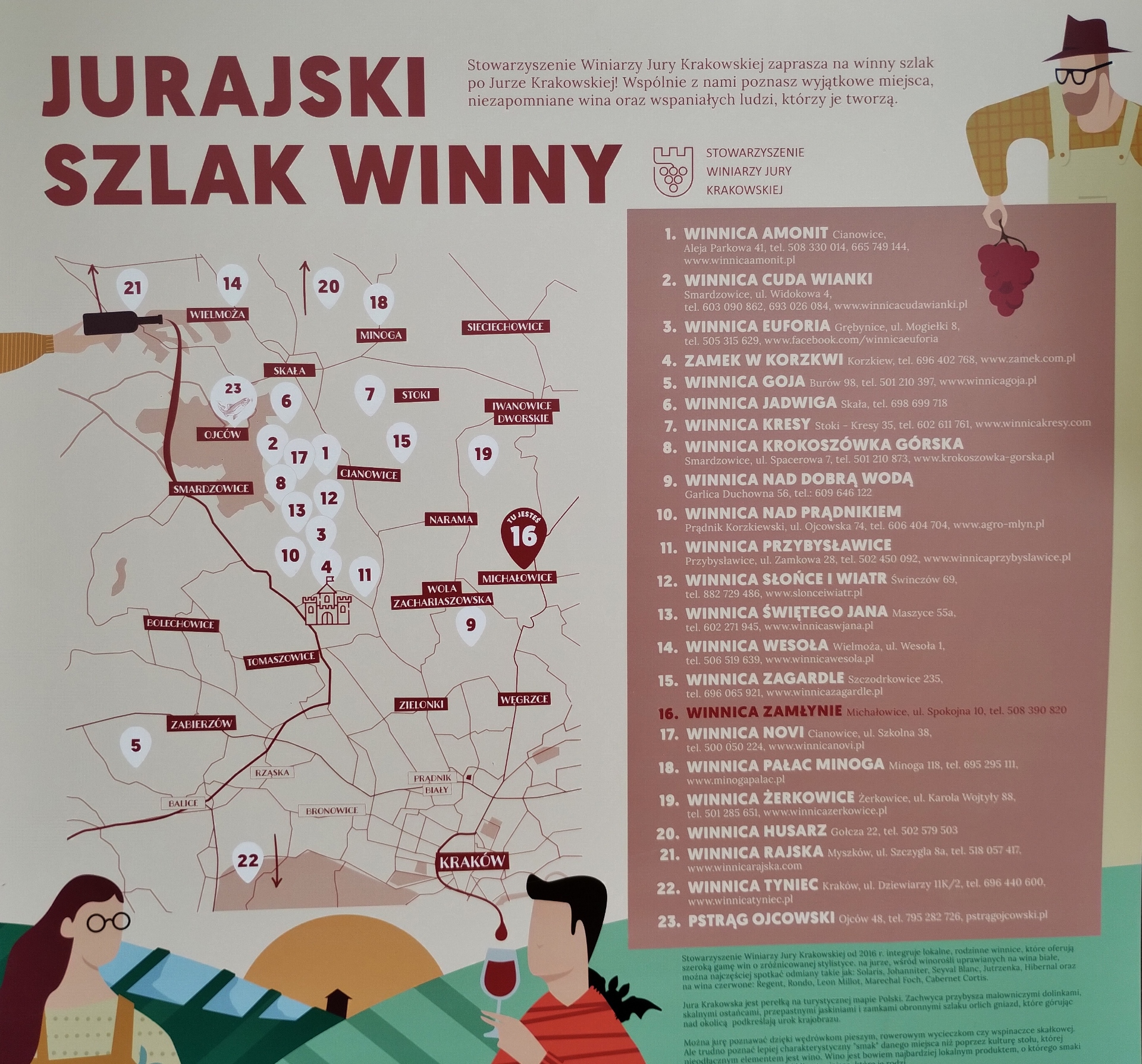 Jurajski Piknik Winny